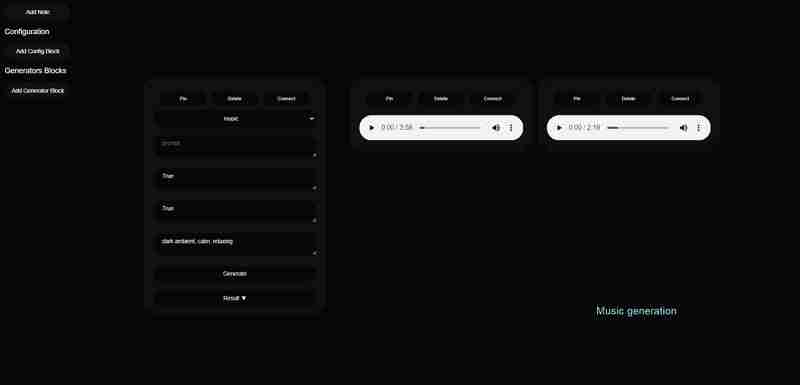具有生成神经网络和可视化编程元素的网络画布