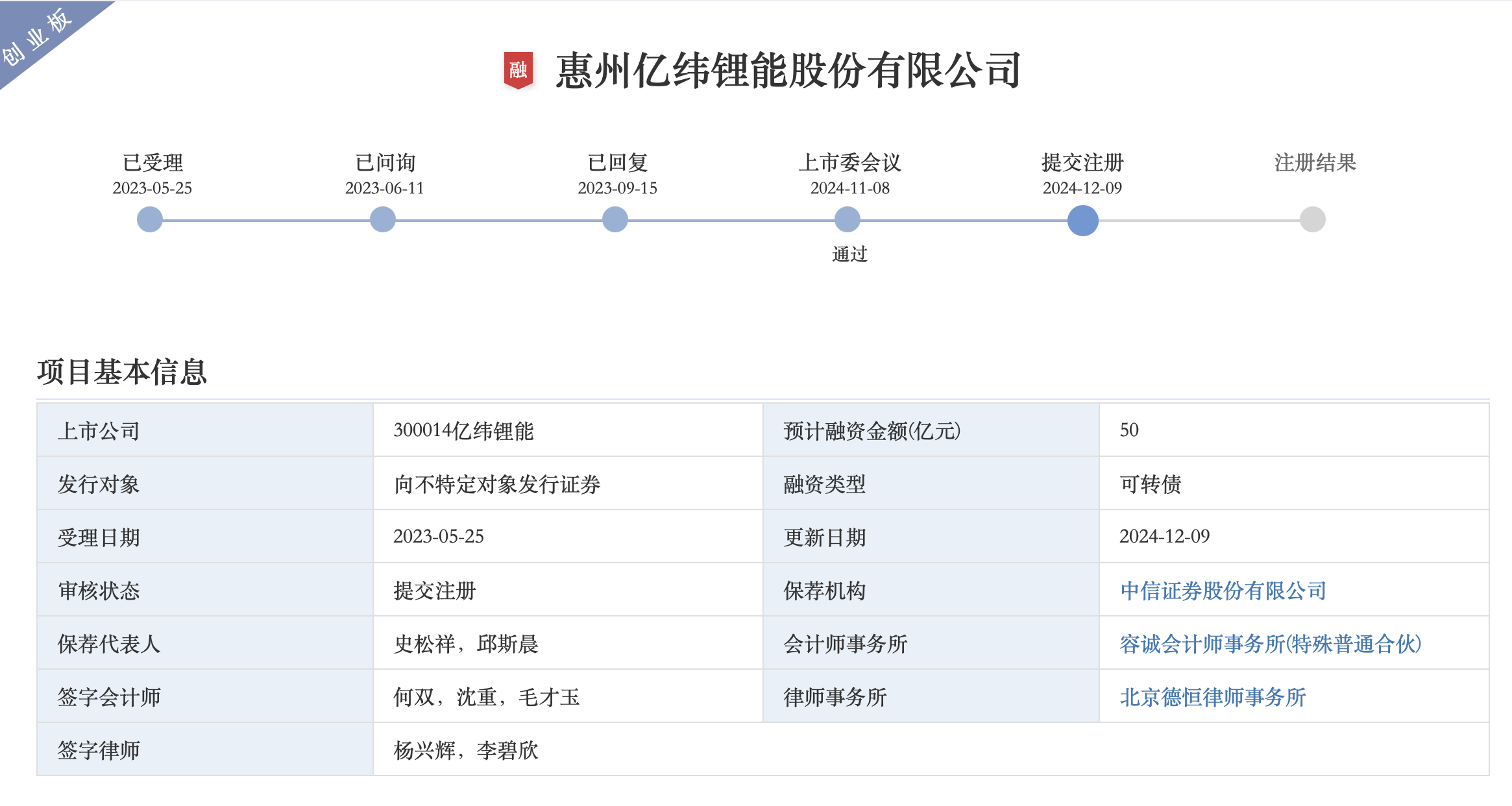 亿纬锂能50亿元募资项目提交注册，将投建21GWh大圆柱动力电池等项目