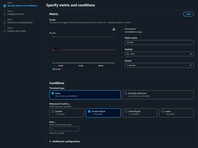 掌握 AWS 事件管理：使用 Systems Manager 事件管理器自动响应
