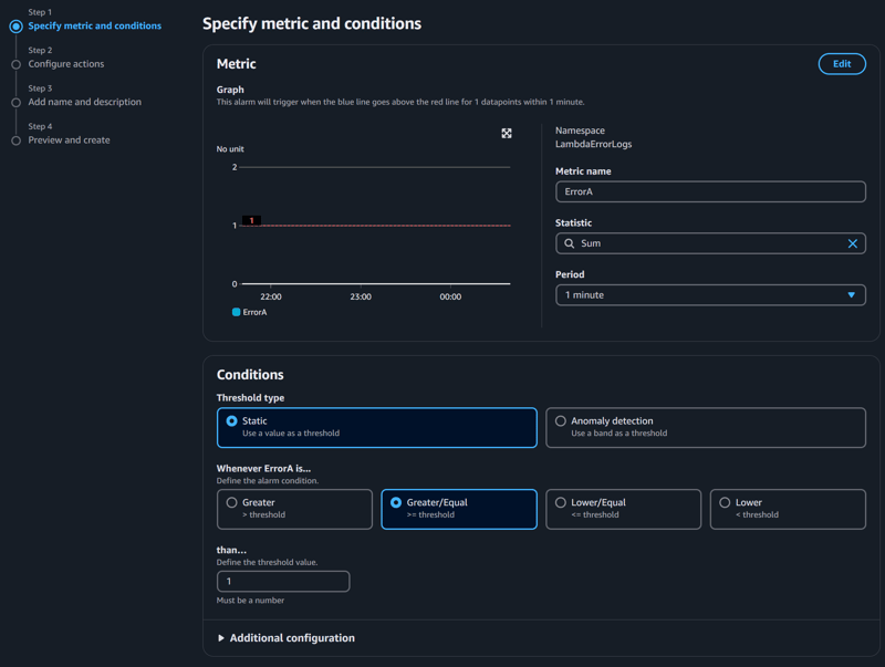 掌握 AWS 事件管理：使用 Systems Manager 事件管理器自动响应