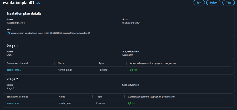 掌握 AWS 事件管理：使用 Systems Manager 事件管理器自动响应