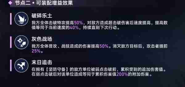 《崩坏星穹铁道》末日幻影规则详细介绍