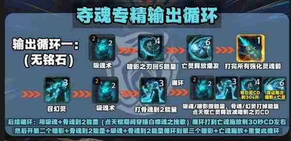 《塔瑞斯世界》幻灵祭司输出手法详细介绍