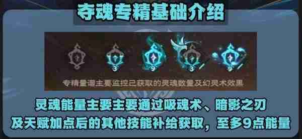 《塔瑞斯世界》幻灵祭司输出手法详细介绍