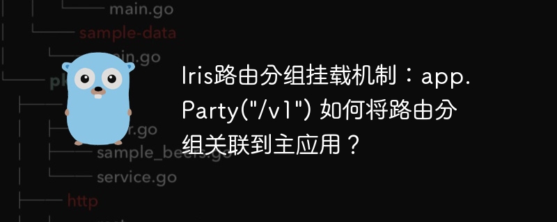 Iris路由分组挂载机制：app.Party(“/v1”) 如何将路由分组关联到主应用？