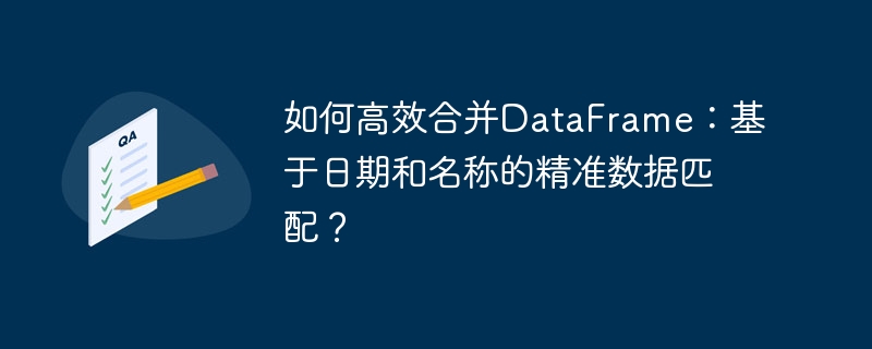 如何高效合并DataFrame：基于日期和名称的精准数据匹配？