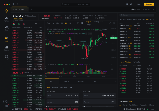 安币Binance官网入口 Binance 官网登录入口 - 创想鸟