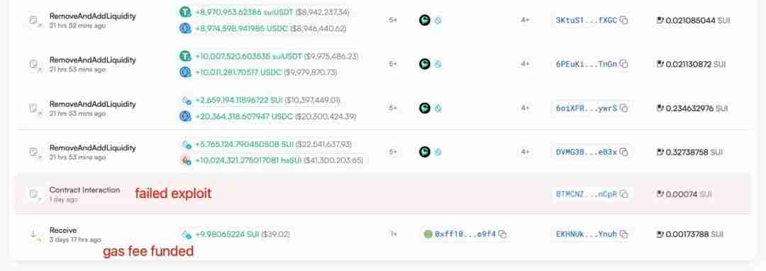 Cetus被盗2.3亿美元，解析攻击手法及资金转移情况 - 创想鸟