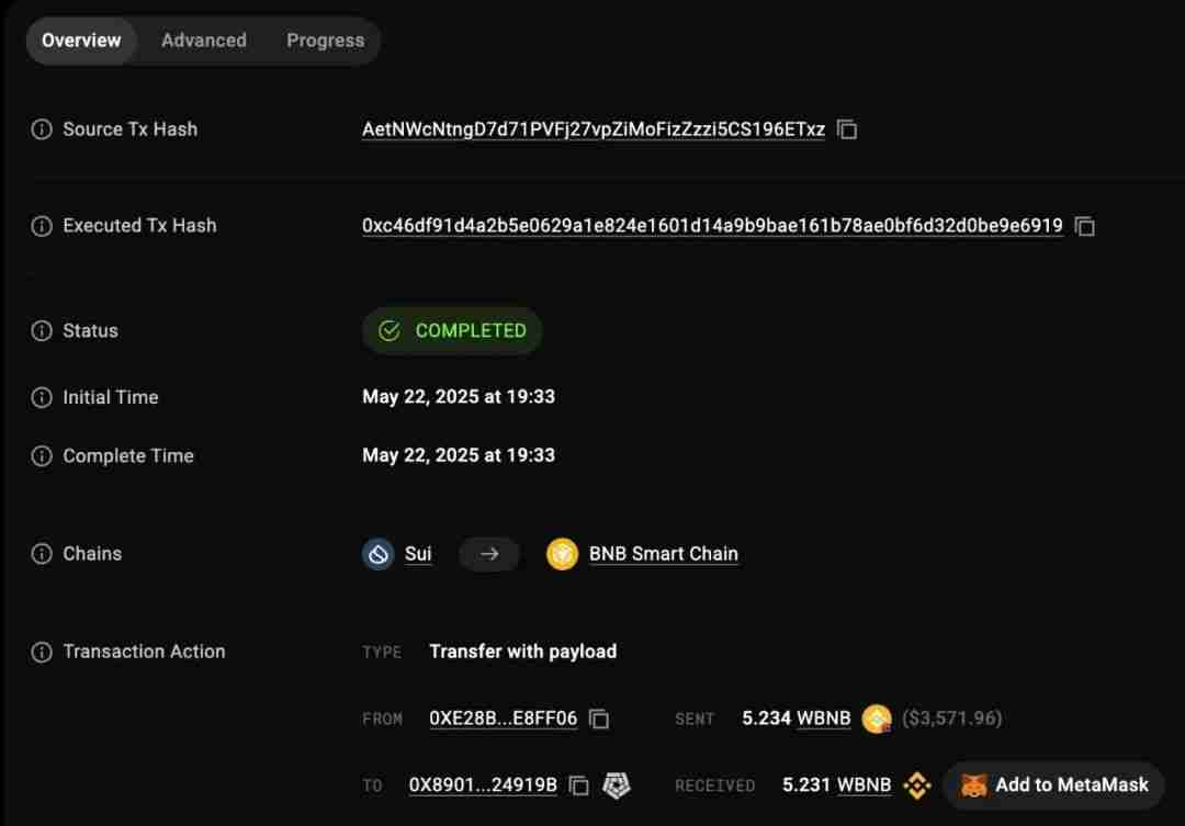 Cetus被盗2.3亿美元，解析攻击手法及资金转移情况 - 创想鸟