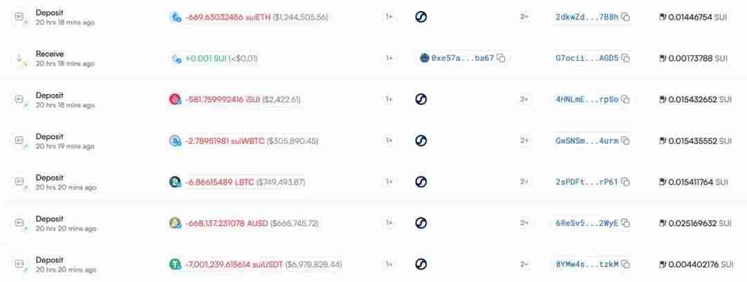 Cetus被盗2.3亿美元，解析攻击手法及资金转移情况 - 创想鸟