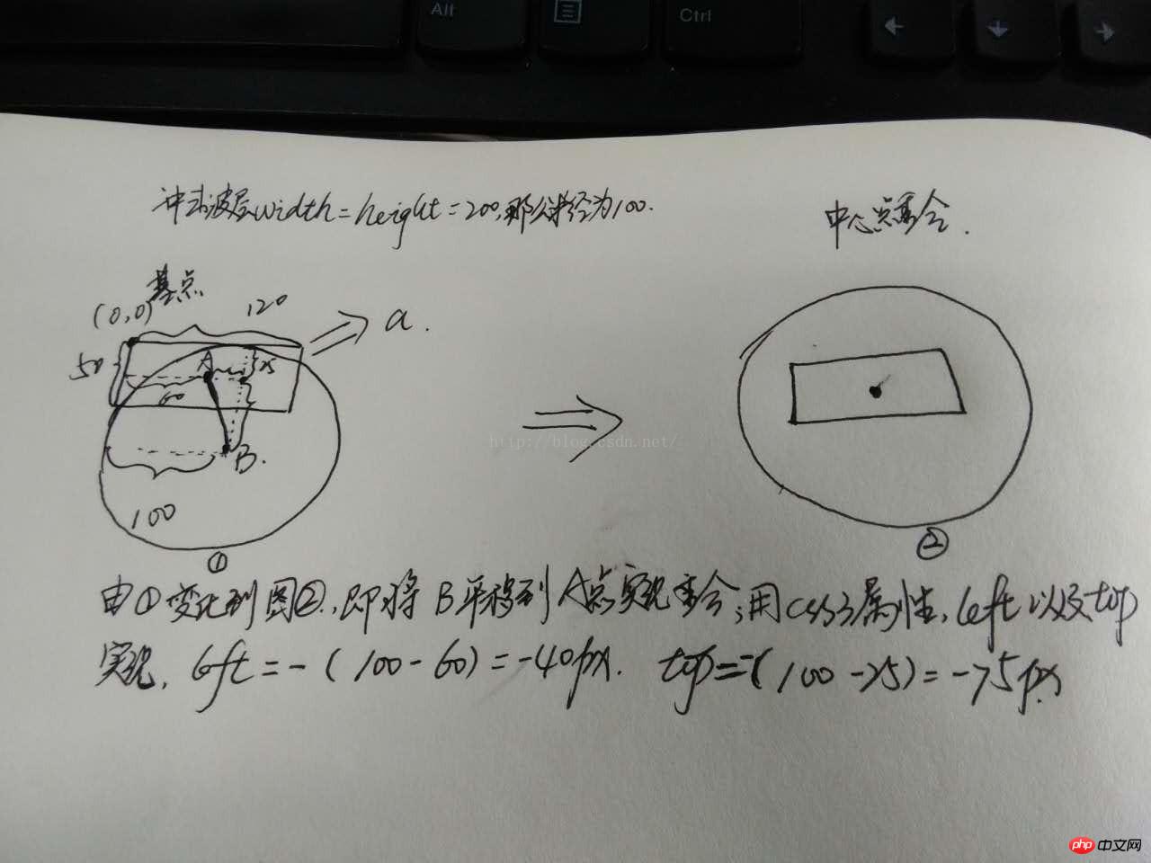 怎样用css3实现冲击波效果