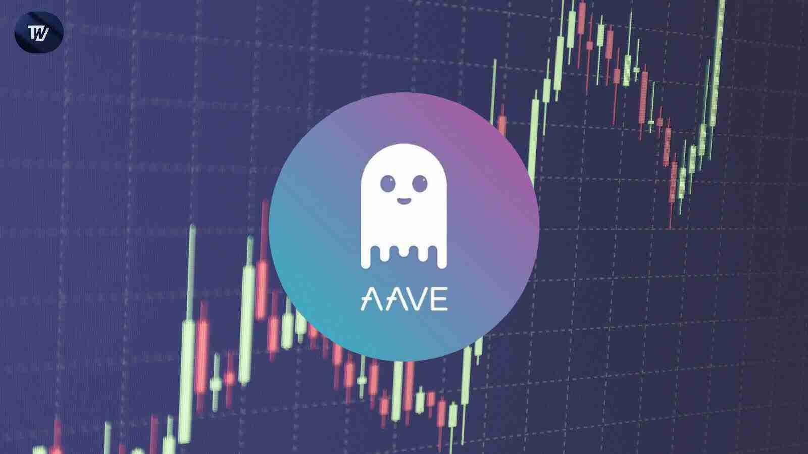 AAVE（AAVE）价格预测2025：AAVE今年可以打破其历史最高水平吗？