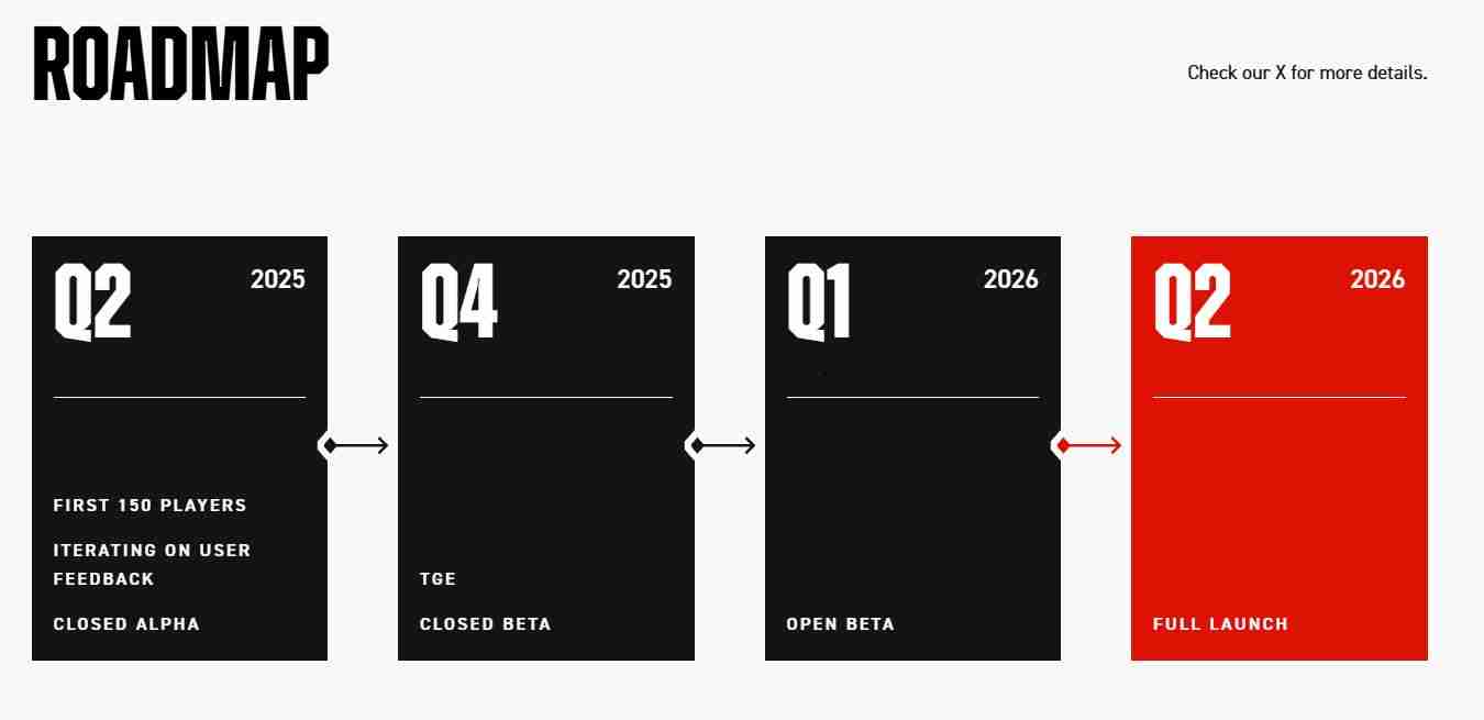 什么是MegaETH币？值得投资吗？融资/团队/功能介绍 - 创想鸟