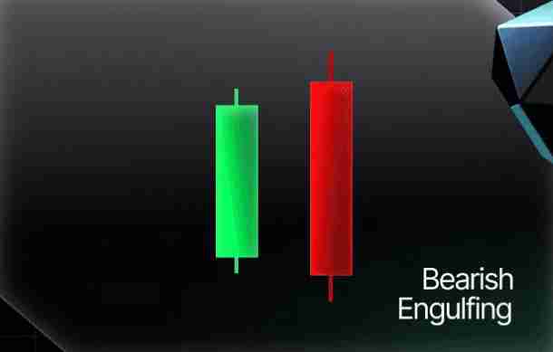 什么是反转蜡烛图形态？一文教你看懂加密货币中的反转烛台形态 - 创想鸟