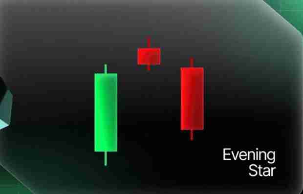 什么是反转蜡烛图形态？一文教你看懂加密货币中的反转烛台形态 - 创想鸟