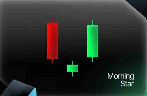 什么是反转蜡烛图形态？一文教你看懂加密货币中的反转烛台形态 - 创想鸟