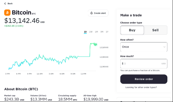 怎么买BTC？如何购买比特币BTC新手完整指南 - 创想鸟