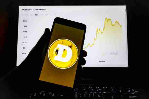 Dogecoin（Doge）价格准备突破到$ 0.285