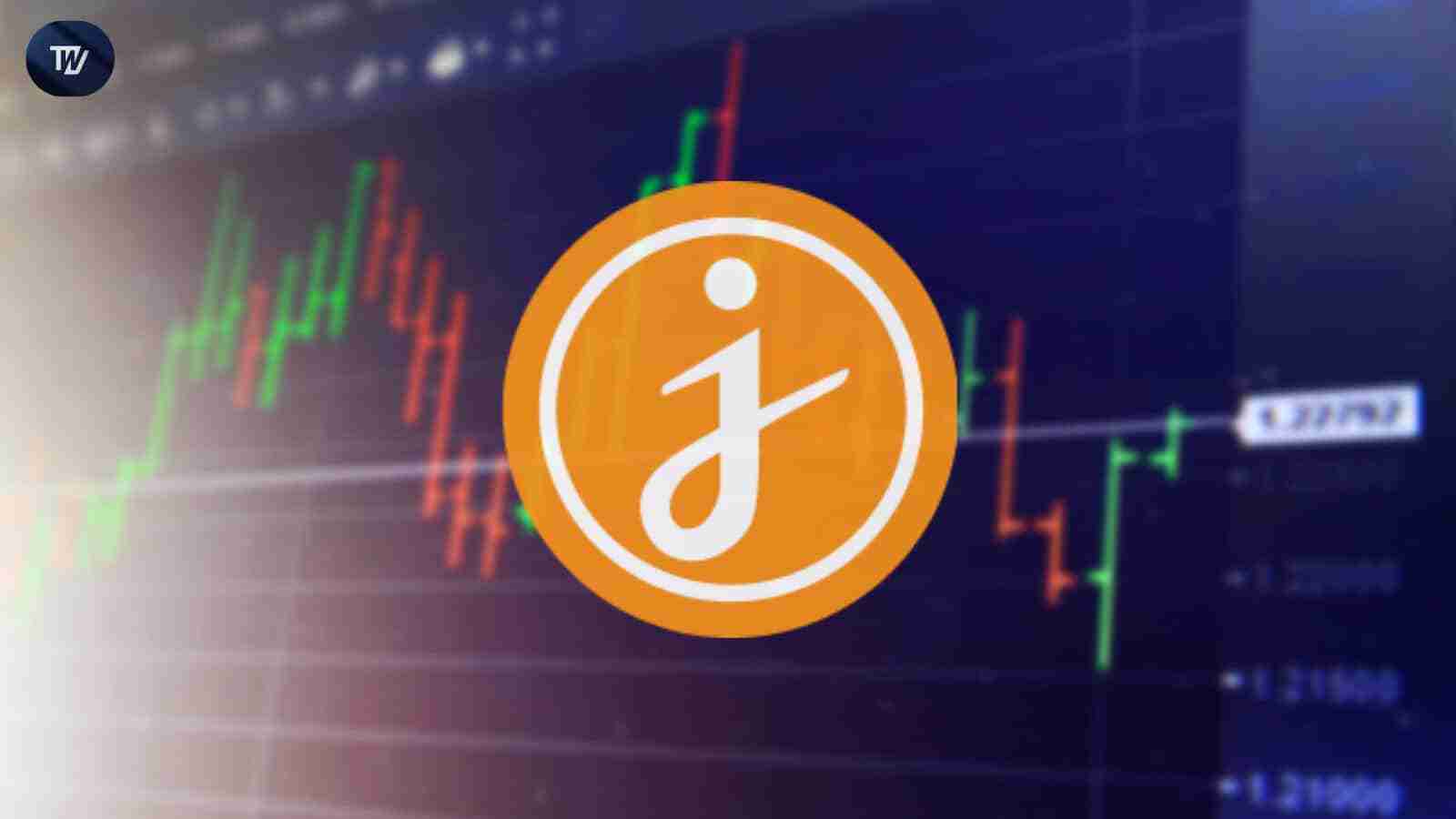 在持续销售压力下，茉莉的交易价格为0.01513美元。