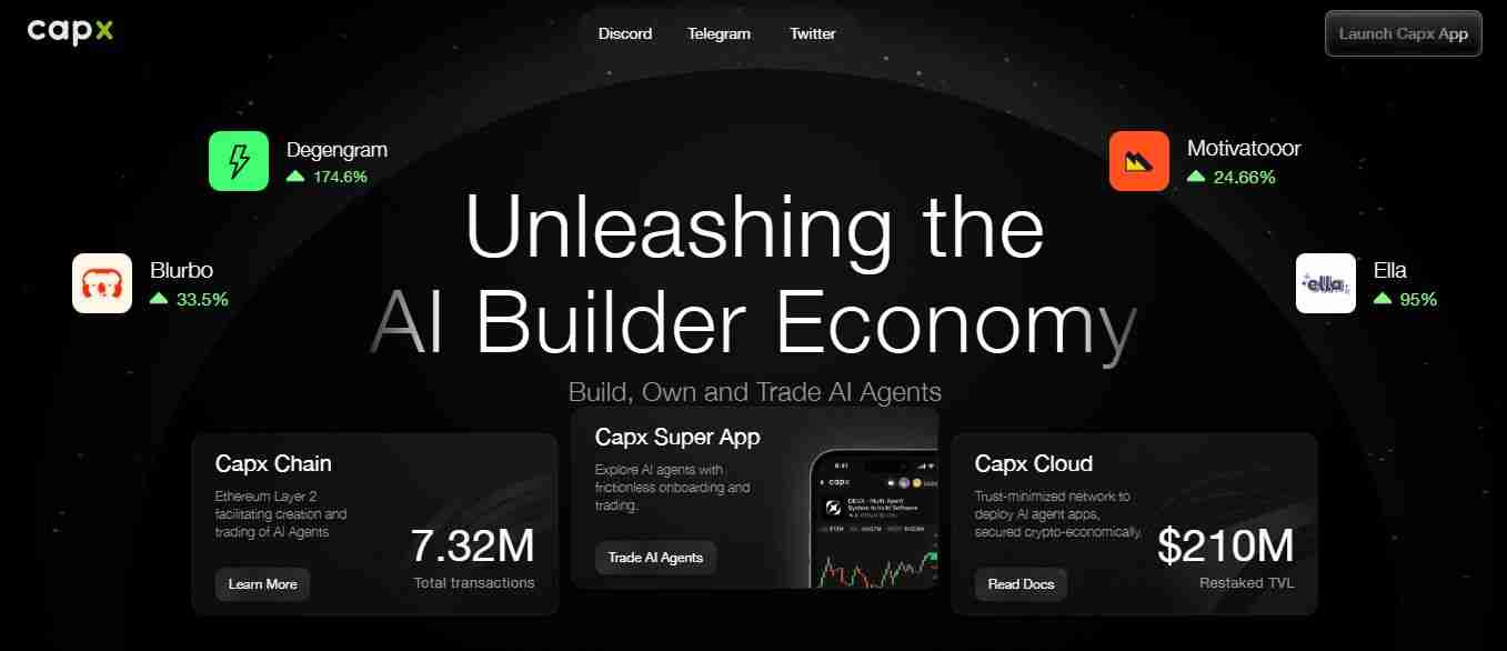 Capx AI是什么？如何赚取Capx AI代币？