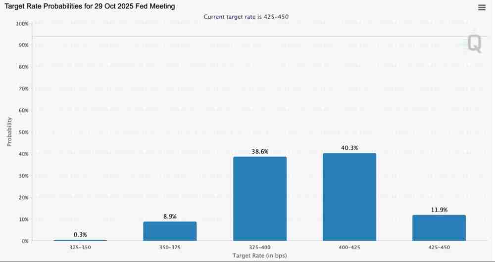 6月以太坊能涨到多少？2025年6月以太坊(ETH)价格预测 - 创想鸟