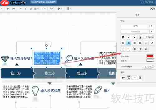 流程图的画法：快速上手指南