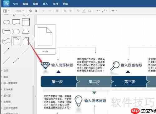 流程图的画法：快速上手指南