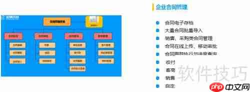 合同管理软件选择指南：功能、价格与安全性全面解析