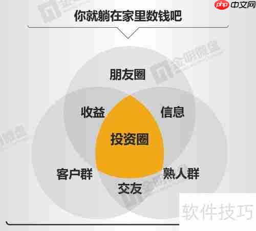 金明全民经纪系统操作指南