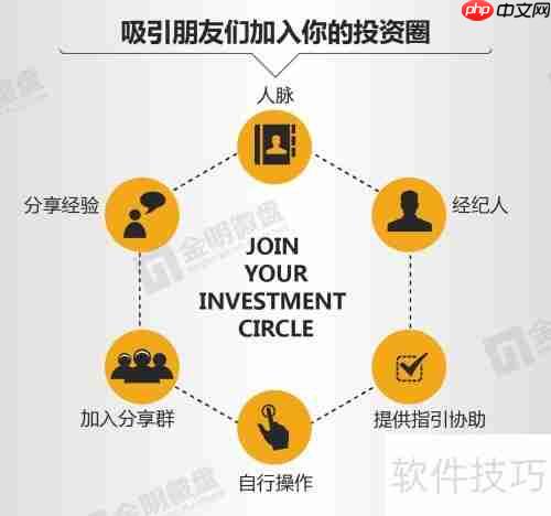 金明全民经纪系统操作指南