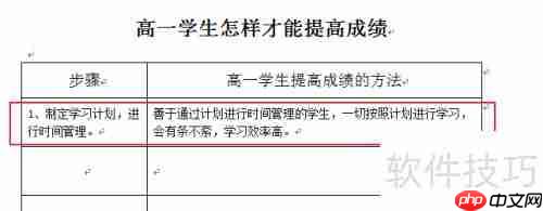 高一学生提高成绩的几种有效方法