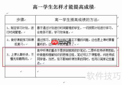 高一学生提高成绩的几种有效方法