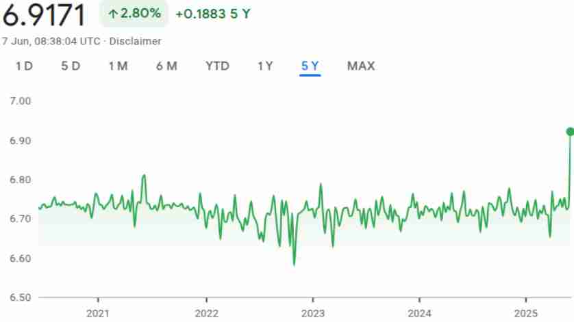 玻利维亚商店出现稳定币泰达币（USDT）价格标签上