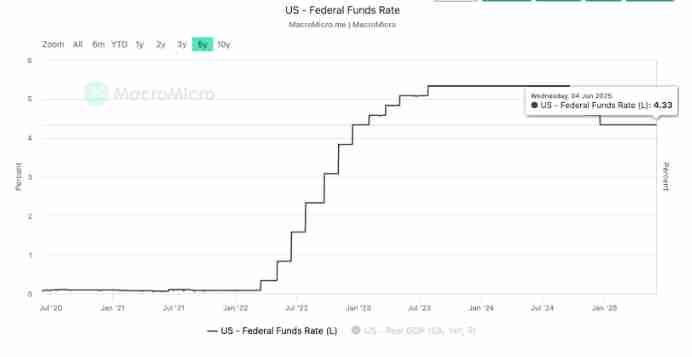 Circle能否避免引发加密市场崩盘?Circle上市对加密市场的影响分析