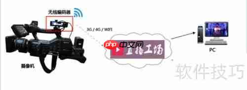 企业直播怎么做？这场直播告诉你答案