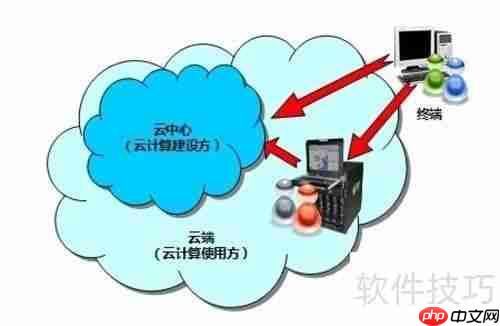 企业直播怎么做？这场直播告诉你答案