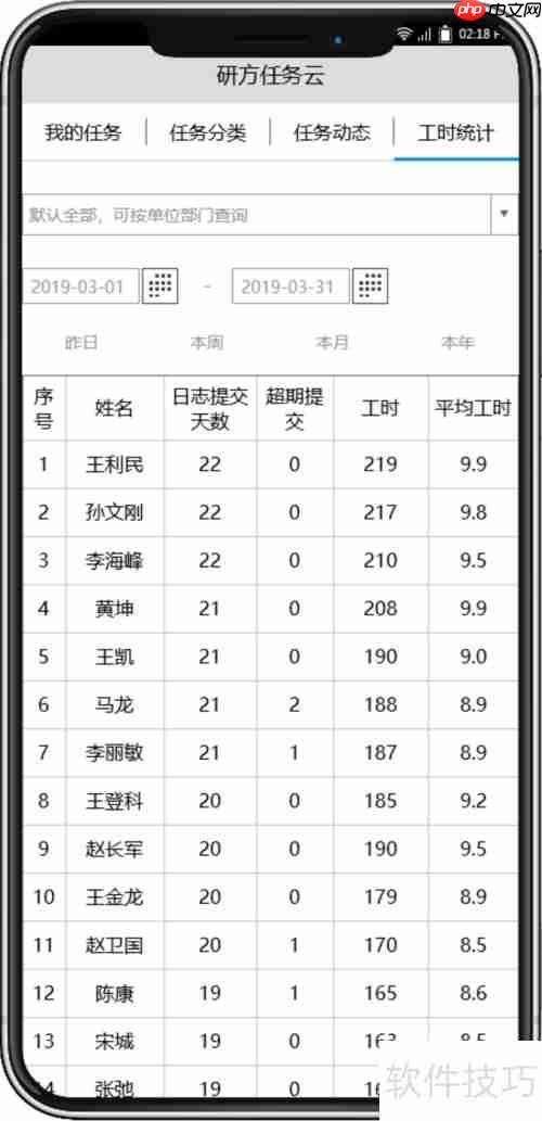 研方任务云：团队协作任务管理新选择