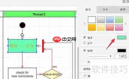 电脑编辑流程图的方法：设计流程图教程