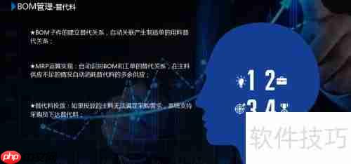 UAS系统：供应链管理软件解决方案