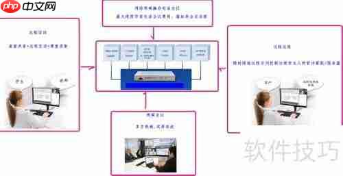 自建视频会议系统：实现高效沟通与协作的方法