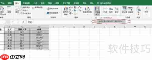 Excel报表新花样：三维地图可视化