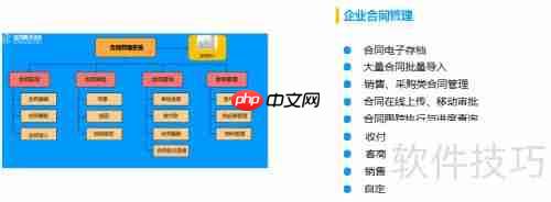 2023合同管理软件排名：前10名榜单