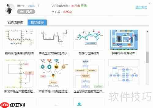 流程图绘制技巧：学会这些，轻松上手！
