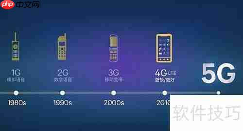 OA系统概念：提升办公自动化的关键