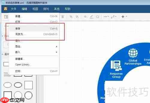 如何使用流程图制作软件绘制专业流程图
