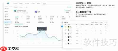 伊智软件美业管理系统：助力门店高效管理与运营