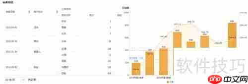 Excel数据导入办公系统的方法