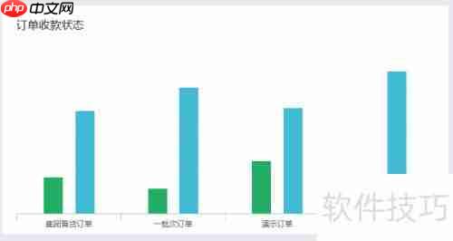 医疗行业OA系统：提升医院办公自动化水平