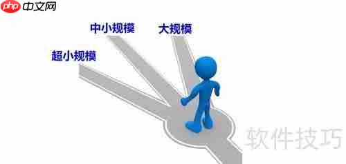 采购视频会议系统前必看的分类指南