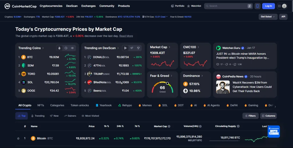 3个最佳加密货币分析工具，助您实现投资最大化